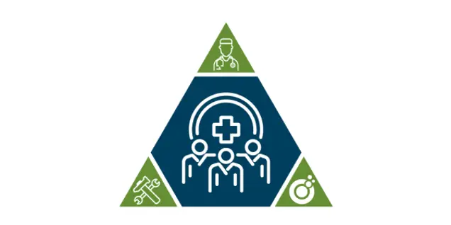 Triangle Protocol Specialized Protocol Inspections and Testing for CIRS Patients